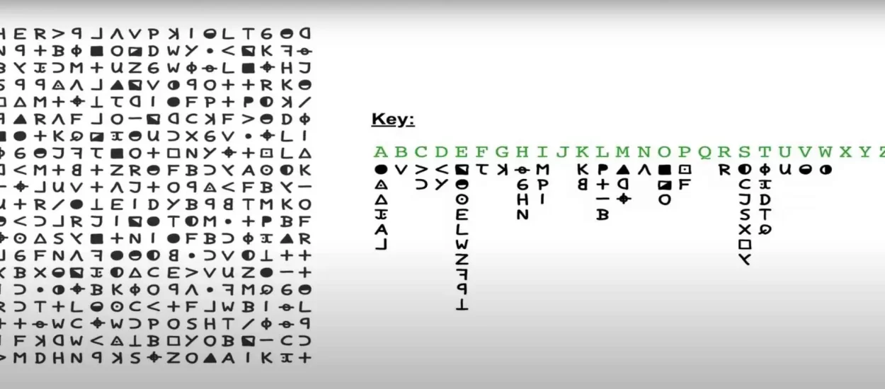 Odgonetnut jedan od najtežih kriptograma serijskog ubojice ‘Zodiaca’ | Šifra 340  