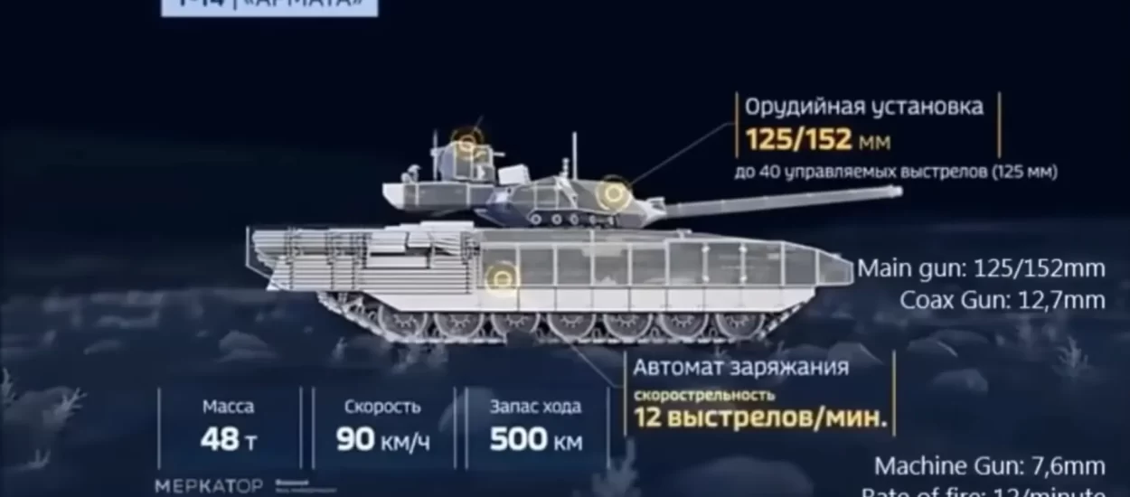 Ruski T-14 Armata debitirao u Ukrajini | RIA