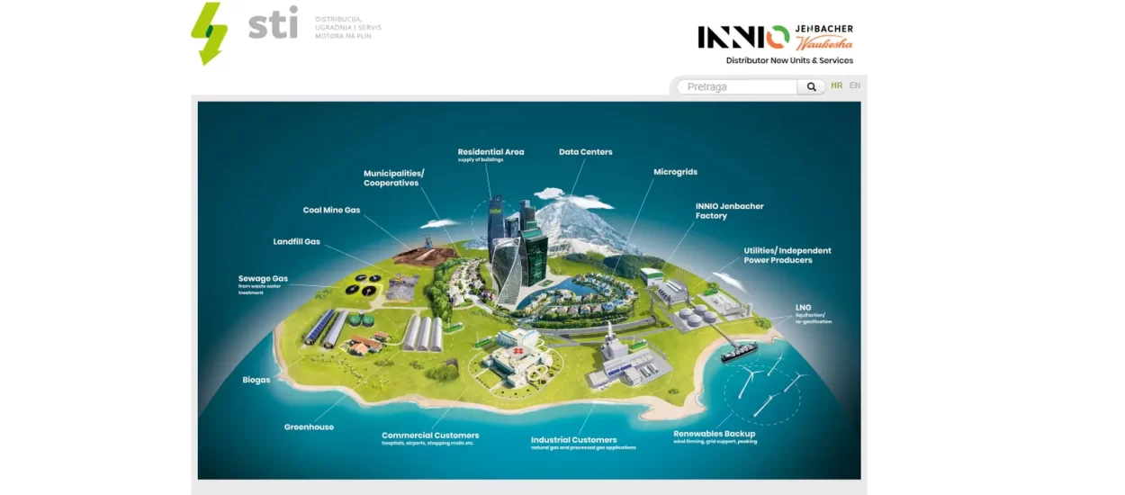 Prosperus Growth stekao većinski udjel u STI d.o.o.